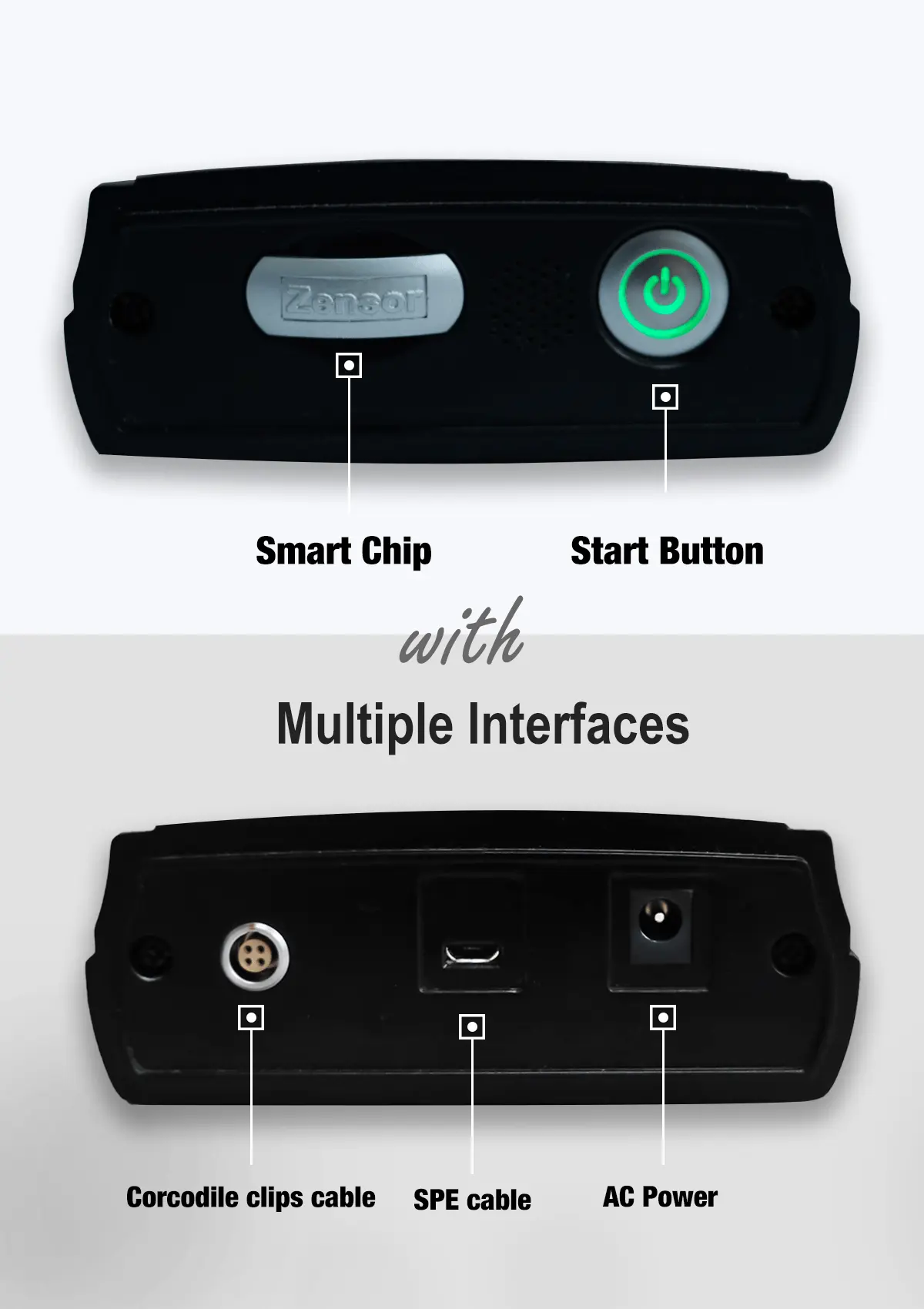 Button and interface of electrochemical
                                potentiostat/simulator-Zensor R&D-ECAS100