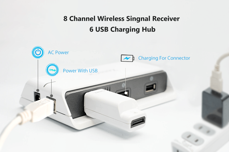 8
                                    channels
                                    hub of
                                    wireless
                                    potentiostat
                                    -Zensor
                                    R&D-ECWP100