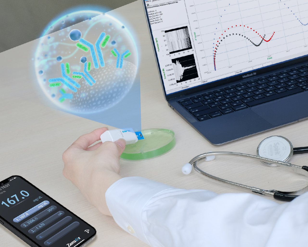 只有手指大小的無線電化學分析儀/工作站/恆電位儀-Zensor
                            R&D-ECWP100