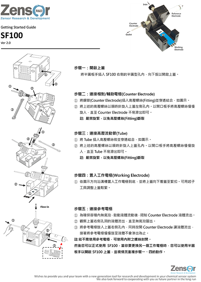 電化學偵測器/流通檢測池的使用說明書Zensor
                                                                R&D-SF100